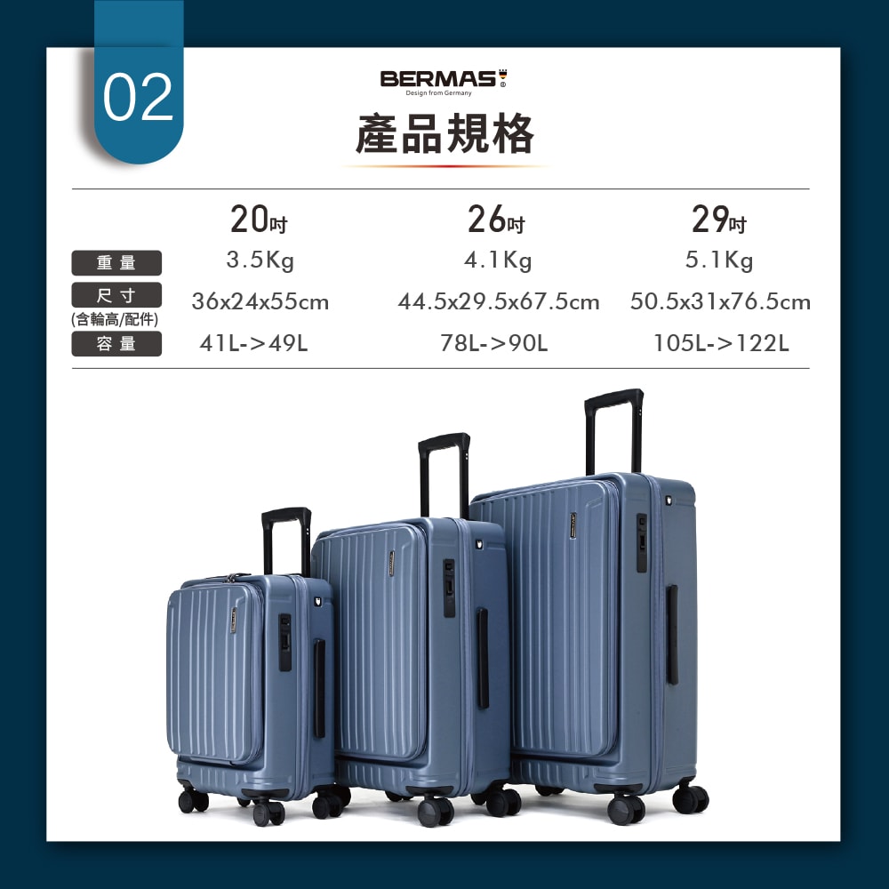 2025 前開式行李箱/上掀式行李箱 胖胖箱大比拚。優缺點、規格比較與實際使用心得分享