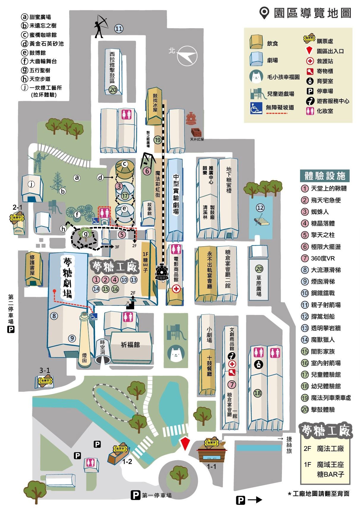十鼓仁糖文創園區 震撼十鼓擊樂團表演 哈利波特魔法場景 各種刺激設施大人小孩都盡興