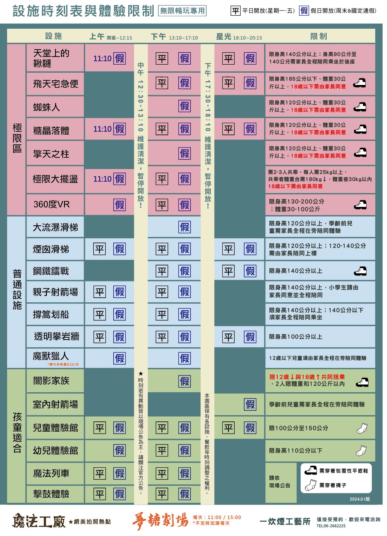 十鼓仁糖文創園區 震撼十鼓擊樂團表演 哈利波特魔法場景 各種刺激設施大人小孩都盡興