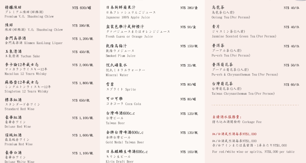 桃園龍潭 棒球名人堂 名人堂花園大飯店。寓教於樂的展區、可愛的史奴比結合棒球主題遊戲場。