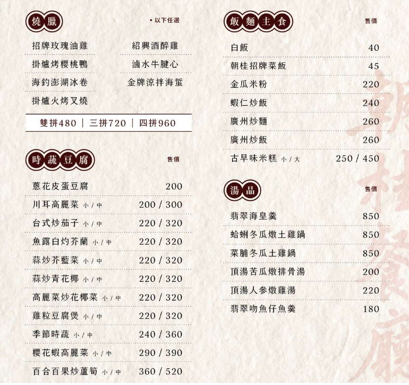 桃園龍潭 棒球名人堂 名人堂花園大飯店。寓教於樂的展區、可愛的史奴比結合棒球主題遊戲場。
