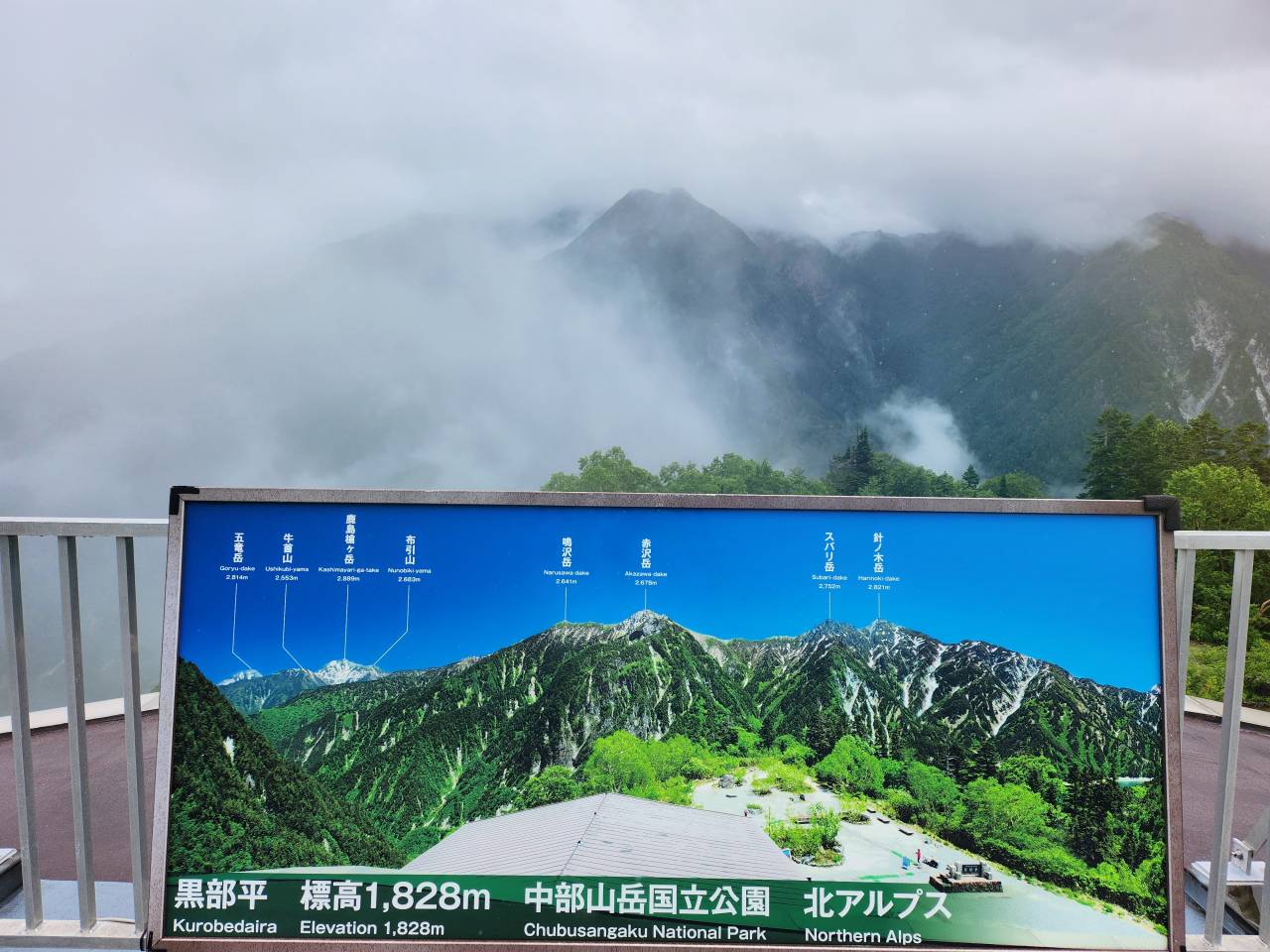 夏季避暑 黑部立山自由行。 兩天一夜 各站景點、交通、用餐與住宿紀錄心得。扇澤到室堂站來回，住宿立山飯店。