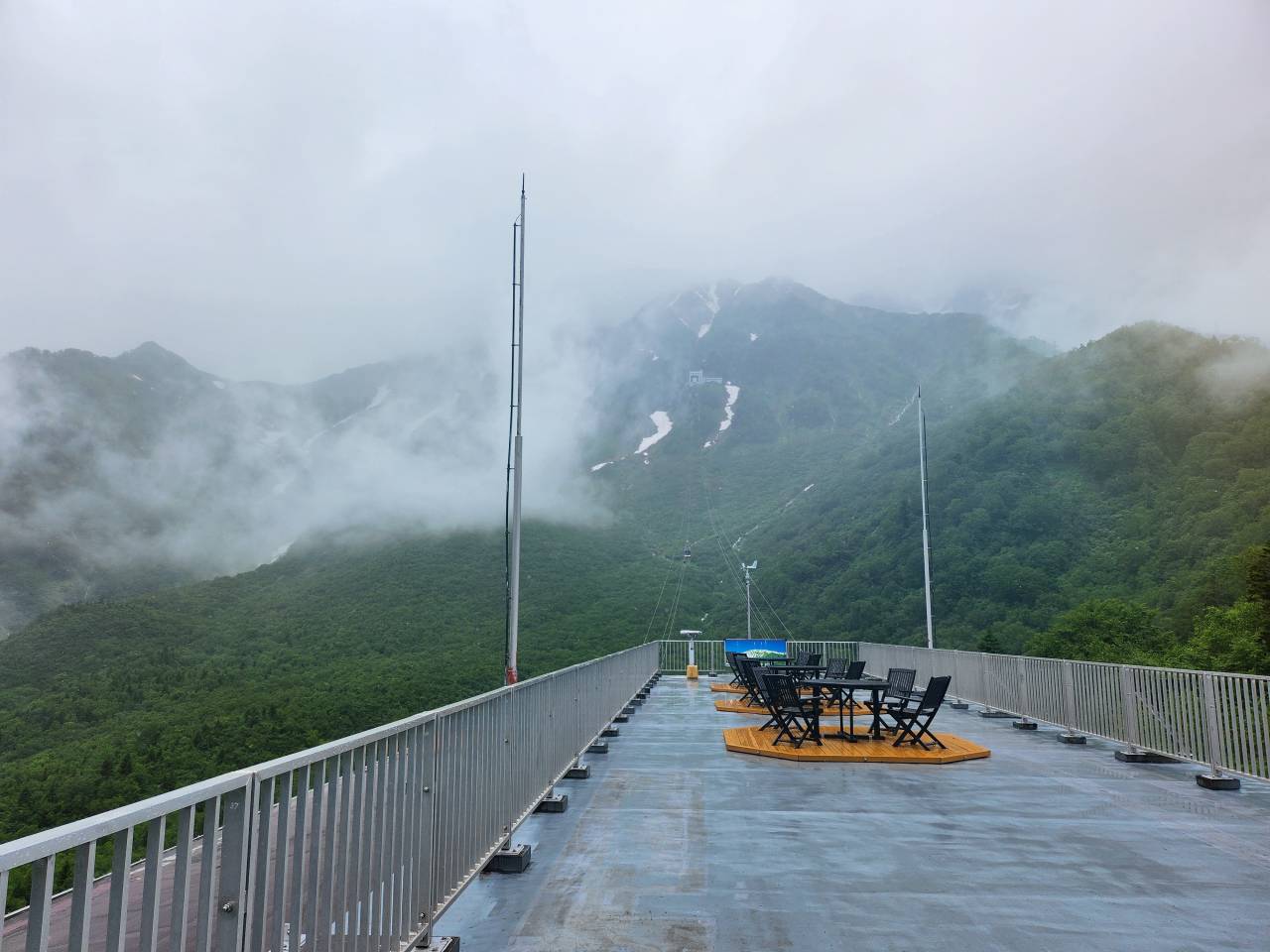 夏季避暑 黑部立山自由行。 兩天一夜 各站景點、交通、用餐與住宿紀錄心得。扇澤到室堂站來回，住宿立山飯店。