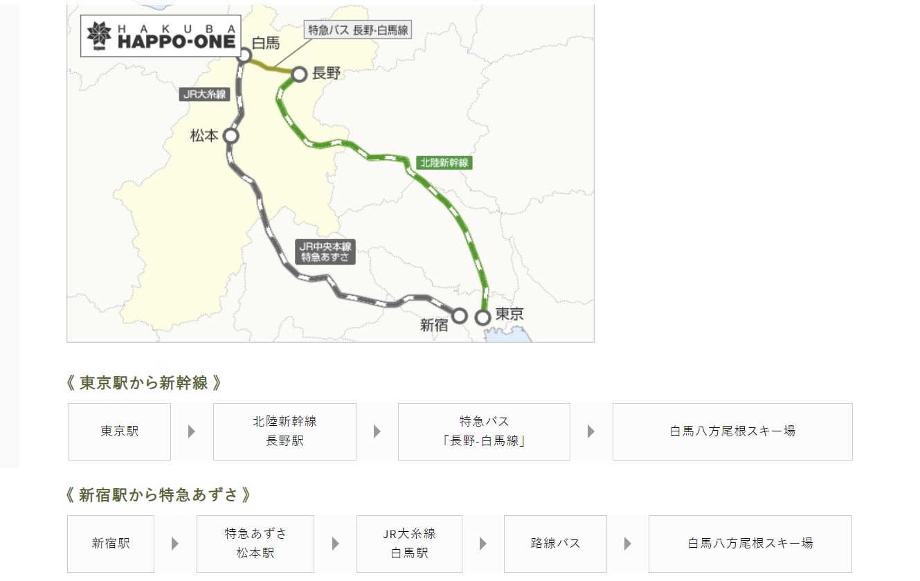 白馬八方尾根 Hakuba Happo-one。四季皆美，可以健行也可以輕鬆散步。還有隈研吾設計的最新頂級豪華露營設施。