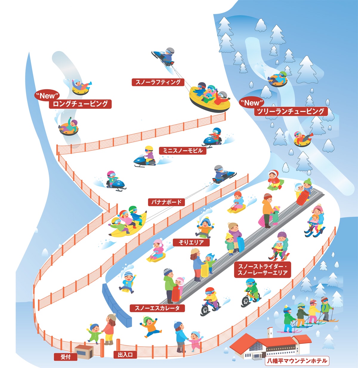 日本東北 Ski in Ski out 雪場。 八幡平全景滑雪場、 安比高原滑雪場。 從仙台出發的冬日滑雪行程筆記