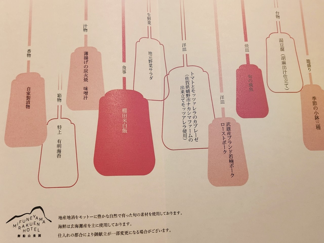 九州佐賀 御船山樂園酒店。絕美視覺饗宴和溫泉放鬆之旅 - 第19張圖 九州佐賀 御船山樂園酒店。絕美視覺饗宴和溫泉放鬆之旅