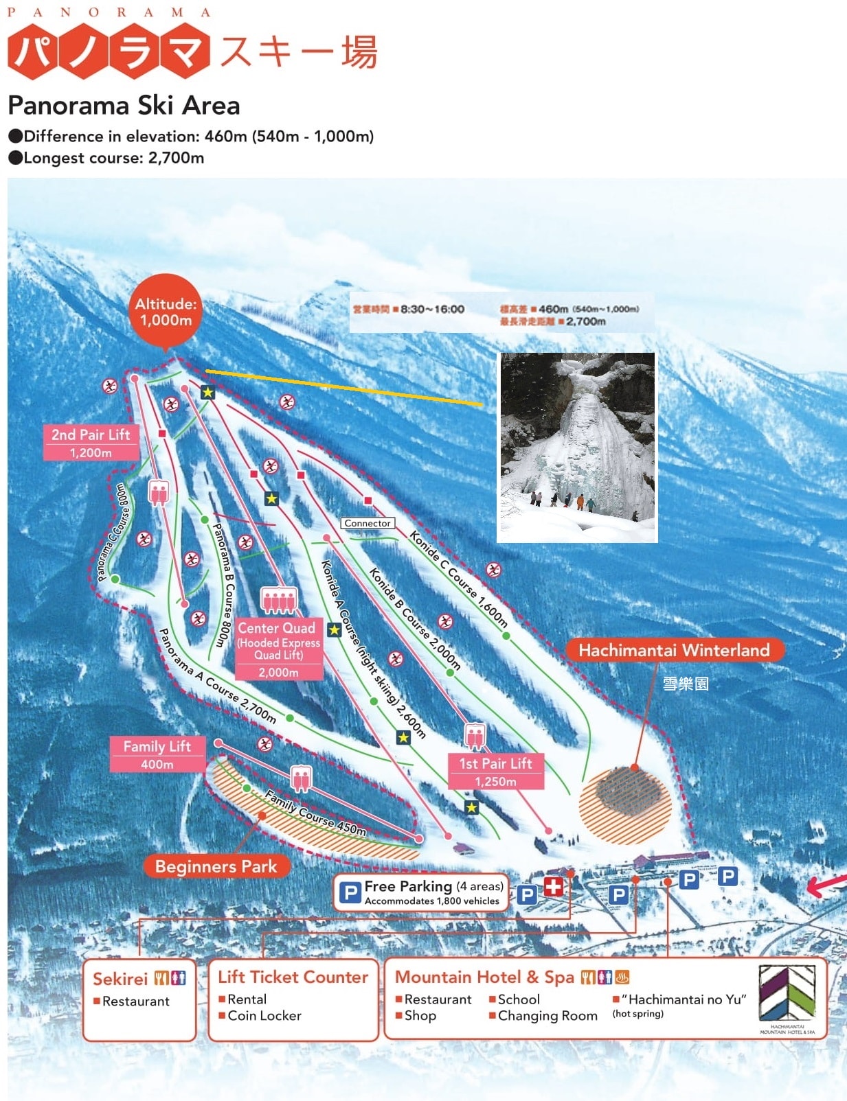 日本東北 Ski in Ski out 雪場。 八幡平全景滑雪場、 安比高原滑雪場。 從仙台出發的冬日滑雪行程筆記