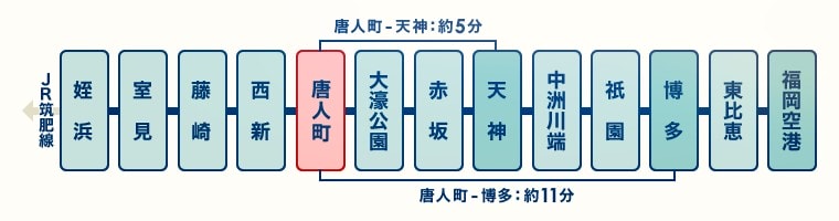 九州福岡 Teamlab Forest Fukuoka。唯美「捕捉和收集森林」和「運動森林」，在獨特地形之中享受互動式沉浸體驗。