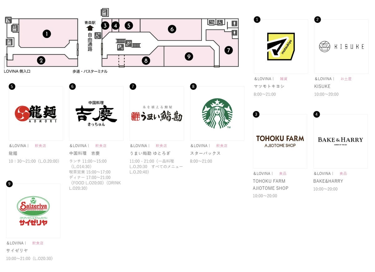 日本東北 青森站。車站共構百貨公司LOVINA內商店與餐廳介紹 - 第3張圖 日本東北 青森站。車站共構百貨公司LOVINA內商店與餐廳介紹