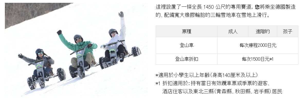 冬季東北滑雪賞雪行程:  仙台、 八幡平全景滑雪場、 宮城藏王樹冰、藏王狐狸村