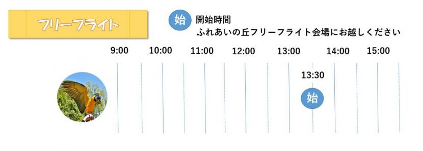 仙台市八木山動物公園。仙台親子半日遊推薦，交通超方便的動物園散步時光