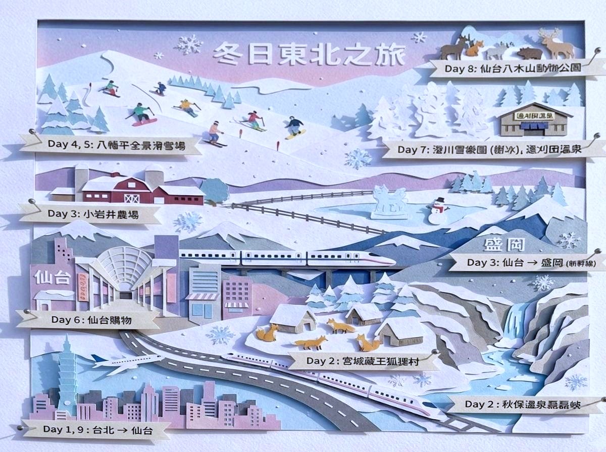八幡平高地酒店。曾接待過天皇的傳統溫泉旅館，離八幡平全景滑雪場五分鐘車程。